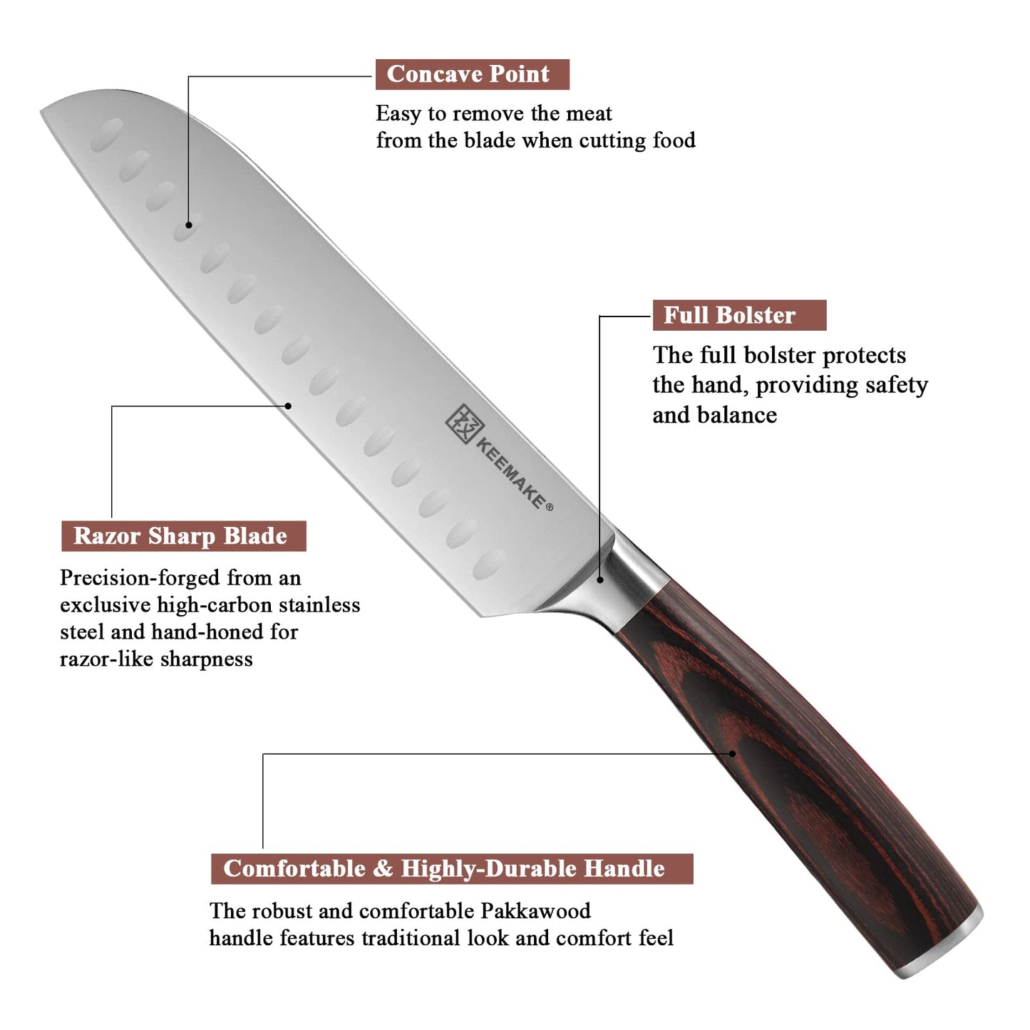 KEEMAKE Knife Set Kitchen Knives - 1.4116 High Carbon Stainless Steel Professional Chef Knife Set of 3 - Razor Sharp Japanese Cooking Knife