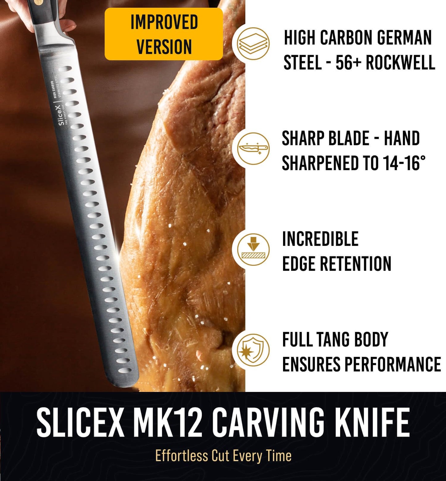 Classic Brisket Slicing Knife Set - German Steel Razor Sharp 12" Carving Knife for Meat - Premium Meat Carving Knife Full Tang - Slicing Knife for Meat